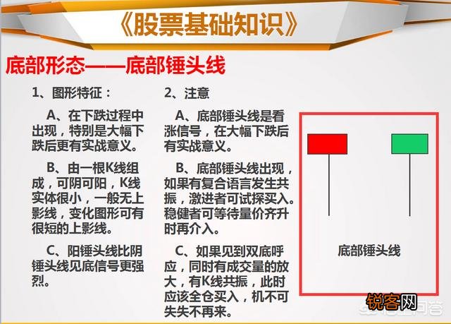 什么是止跌k线,如何看止跌k线？