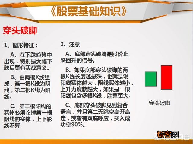 什么是止跌k线,如何看止跌k线？