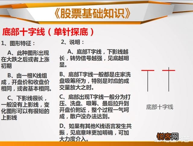 什么是止跌k线,如何看止跌k线？