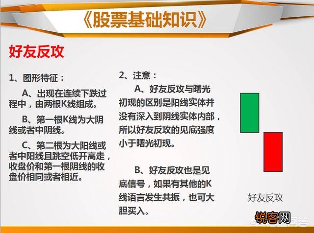 什么是止跌k线,如何看止跌k线？