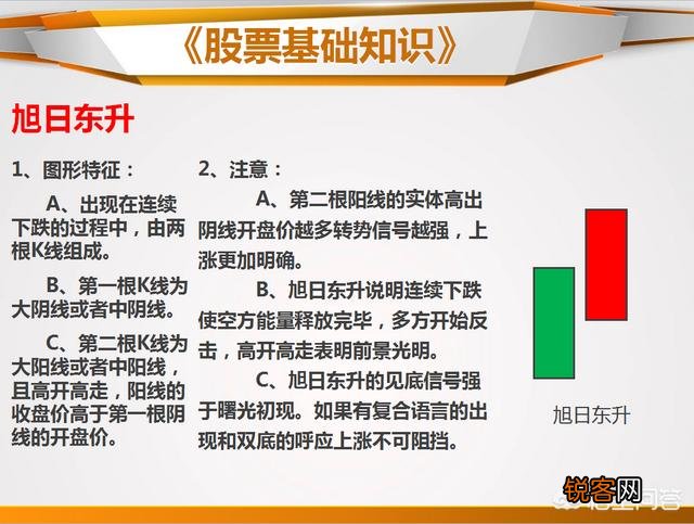 什么是止跌k线,如何看止跌k线？