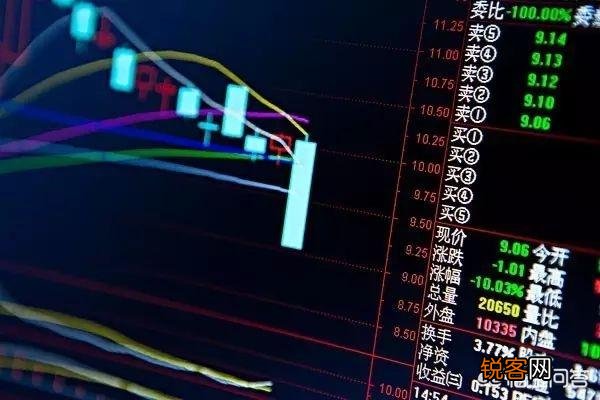 有人说炒股大神都不看K线图,为什么？