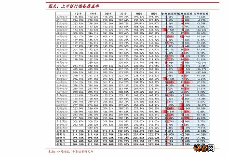 幼小衔接收费价目表2021