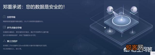 什么是CRM？