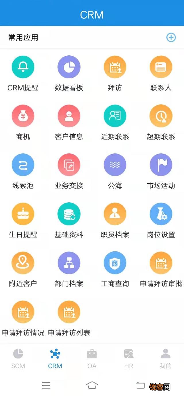 什么是CRM？