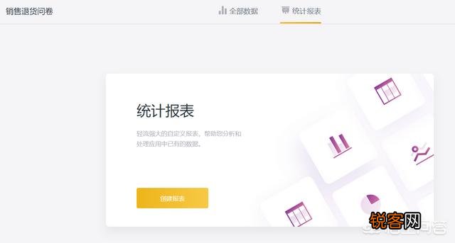 什么是CRM？