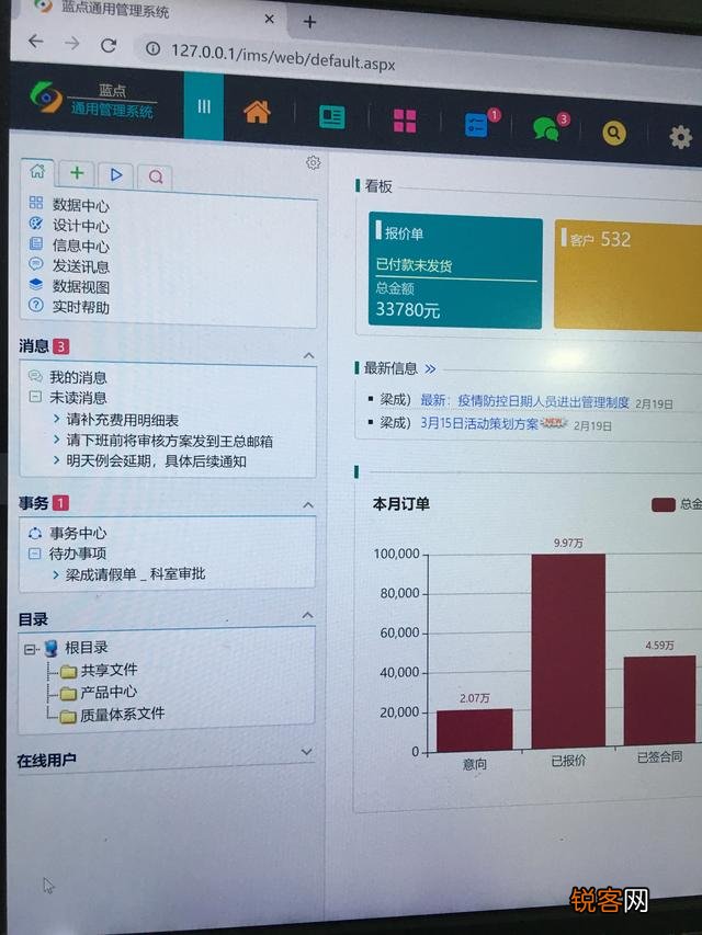 saas平台是什么意思？