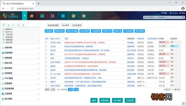 saas平台是什么意思？