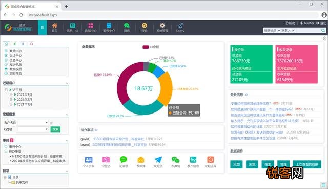 saas平台是什么意思？