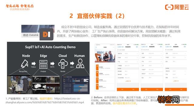 有哪些好用的企业管理SAAS软件？