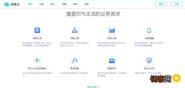 SaaS软件是什么软件？