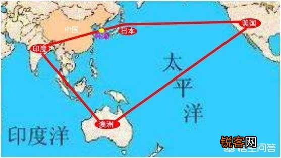 如果日本和印度发生战争,结果会怎样？