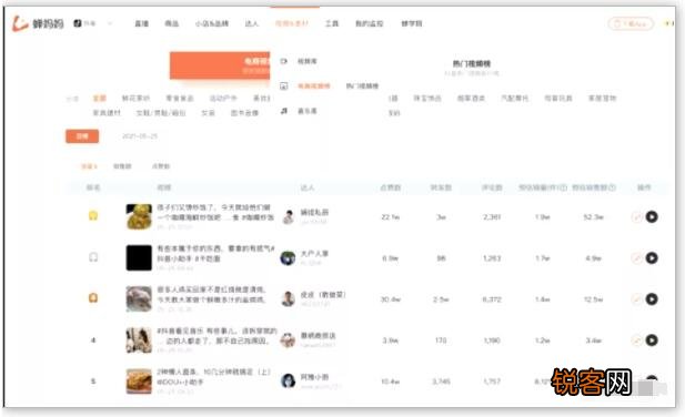 短视频变现方式分别有什么 抖音变现方式分别有什么