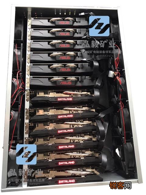 什么是挖矿？矿机要怎么组装？