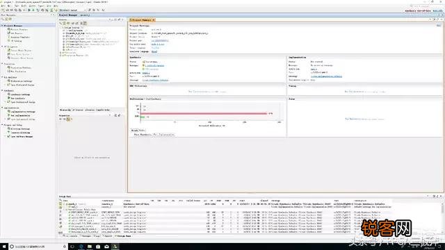FPGA该怎么学啊？