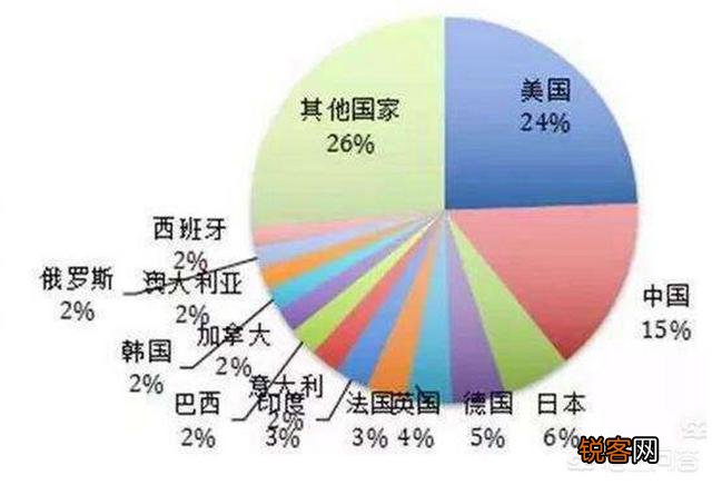 印度一旦和巴基斯坦开战,印度有能力占领巴基斯坦么？