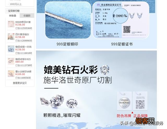 电商是什么？做电商需要学什么？