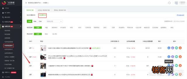 抖音可以卖货吗？