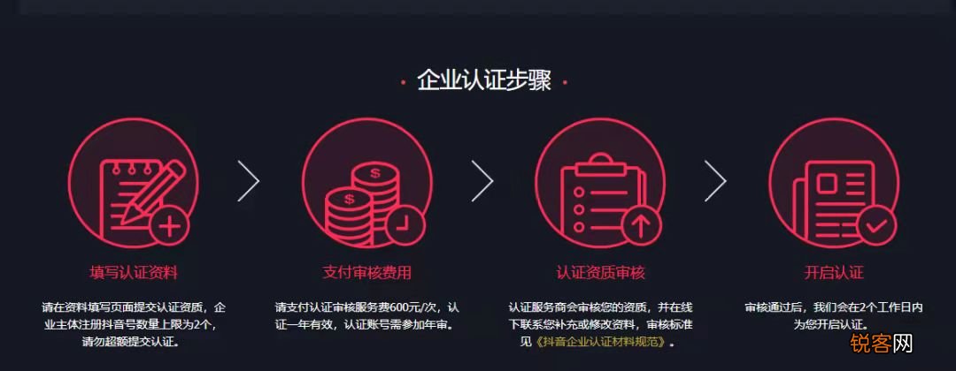 5个只有抖音蓝V才享有的特权 抖音蓝V认证有什么好处