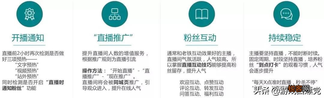 如何让直播带货效果提升30倍？