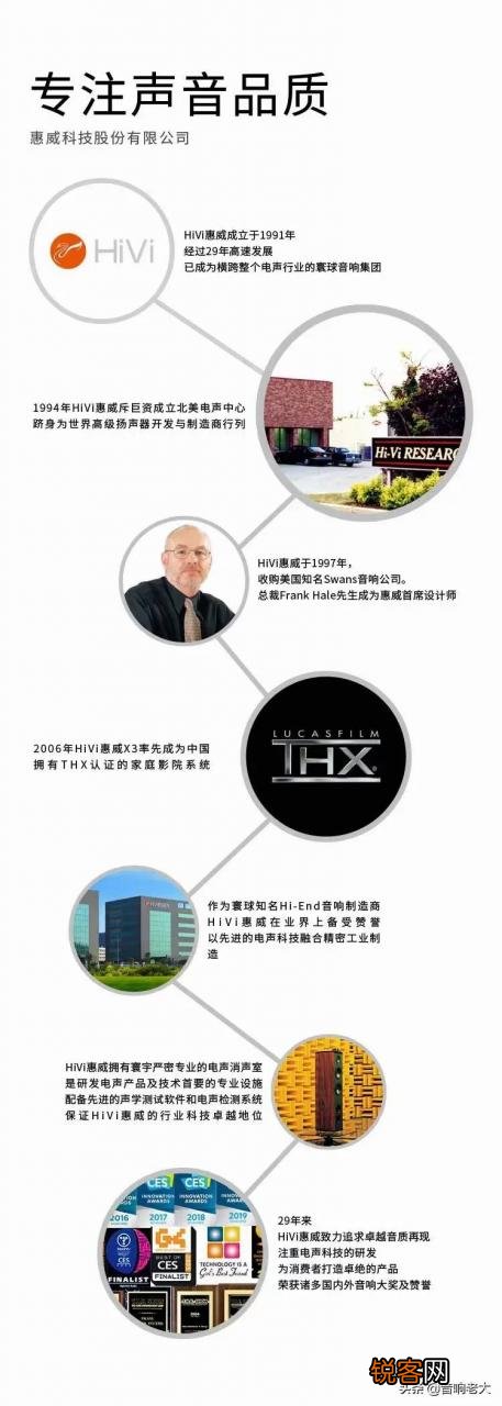 Hivi惠威产品图片大全 惠威音响发展历史