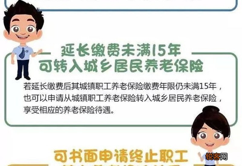 哈尔滨职工养老保险女性退休年龄