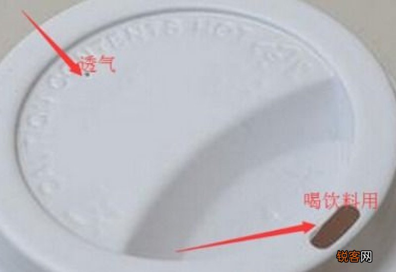 咖啡杯上的两个孔哪个是喝的