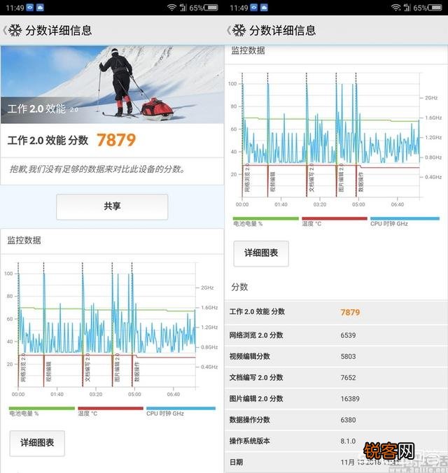 努比亚X这款全面屏手机怎么样？