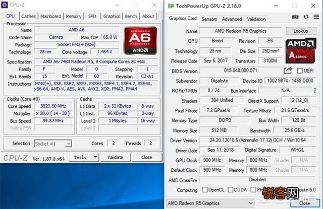 如何评价AMD A6-7480处理器？