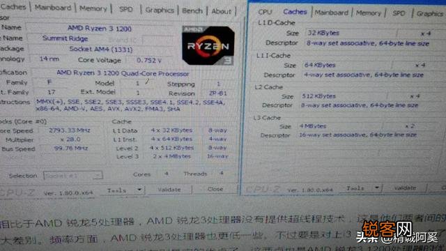 锐龙1200怎么样？