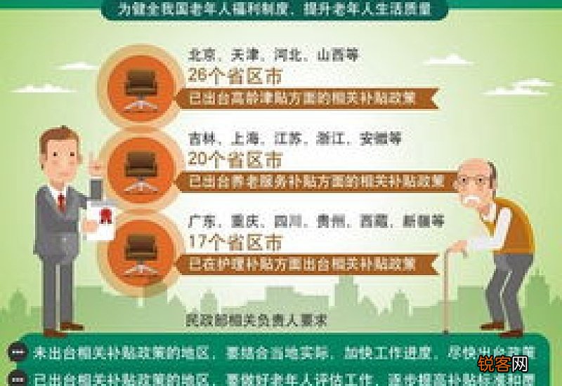 2023绍兴嵊州高龄津贴发放对象及标准是什么？