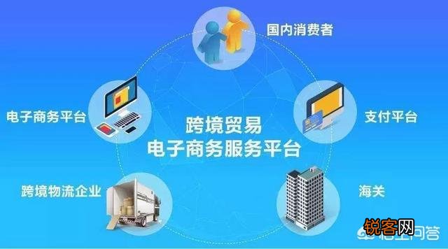 跨境电商目前哪家强？