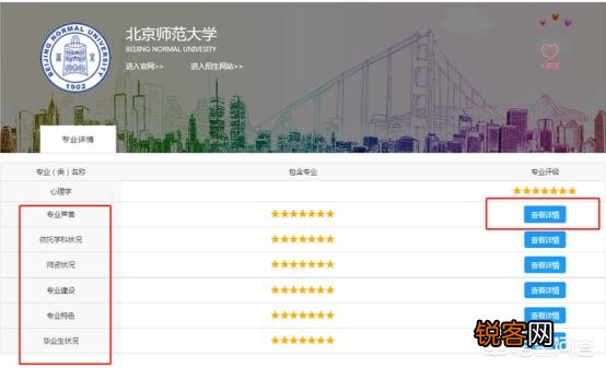 大学想学心理学,适合去哪个学校？