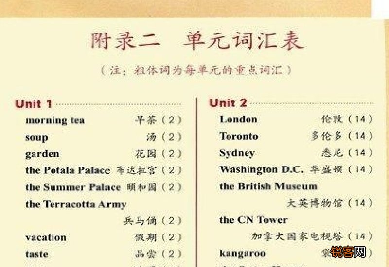 英语单词怎么学