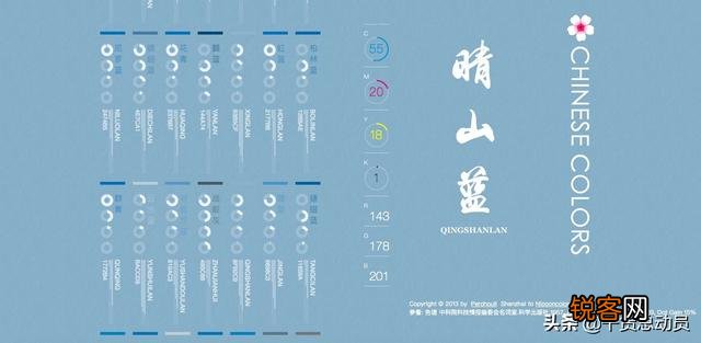 有哪些网站,一旦知道,你就离不开了？