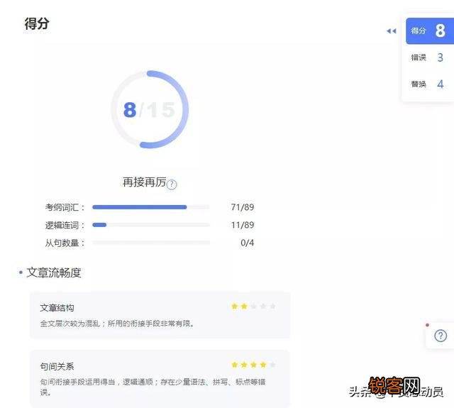 有哪些网站,一旦知道,你就离不开了？
