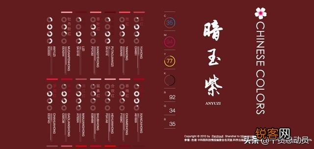 有哪些网站,一旦知道,你就离不开了？