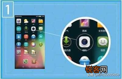 大光圈可以拍出唯美的虚化,但手机摄像头标称的大光圈真的有用吗？