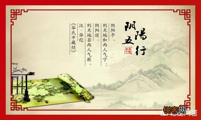 学好中医,哪本书最重要？