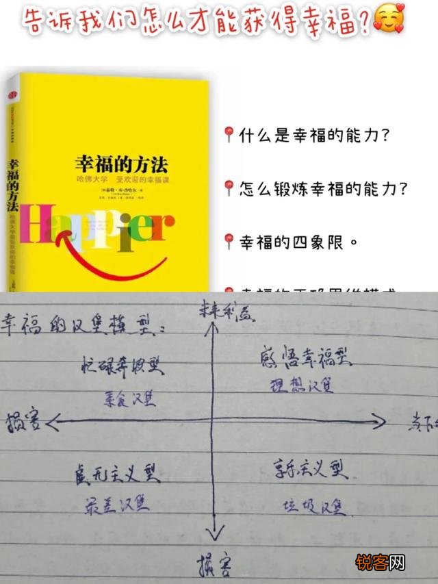 如果让你推荐2022必读十本书,你会推荐什么呢？