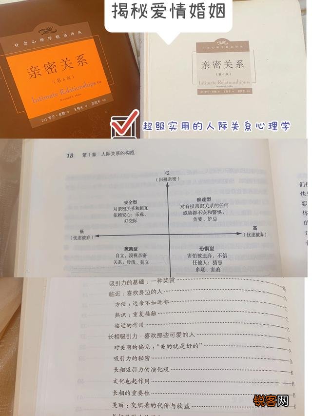 如果让你推荐2022必读十本书,你会推荐什么呢？