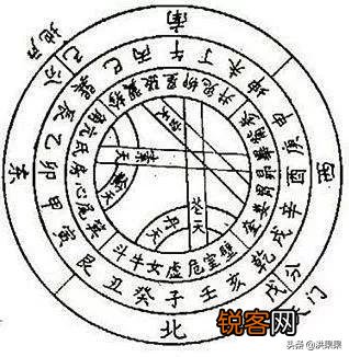《黄帝内经》中提到的《太始天元册》现在还存在吗？