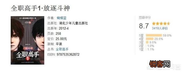 有哪些靠谱的小说排行榜？
