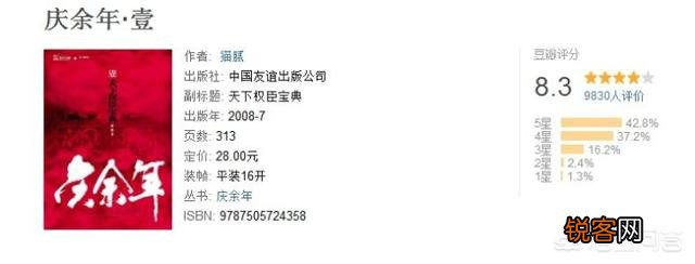 有哪些靠谱的小说排行榜？