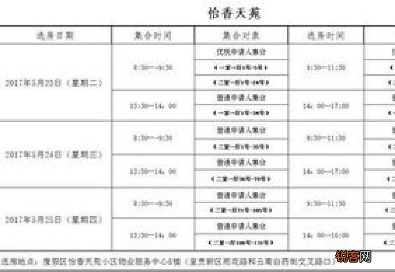 常州公租房摇号流程及摇号结果查询