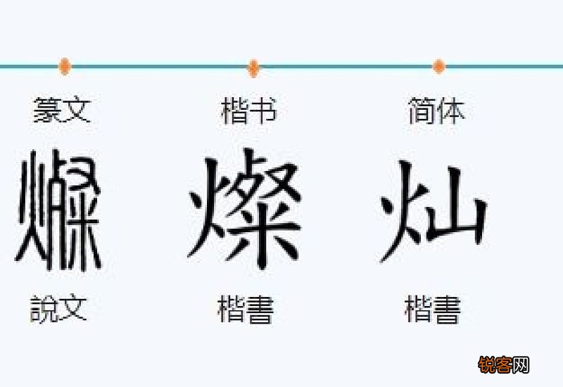 灿组词_灿的组词_灿怎么组词