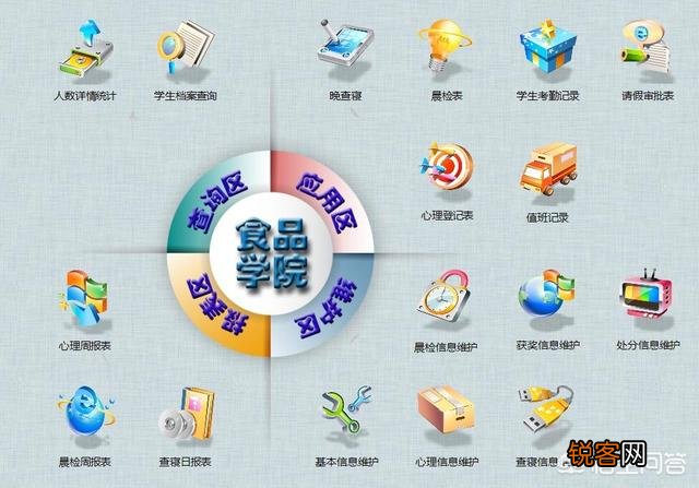 什么信息化快速开发平台好？