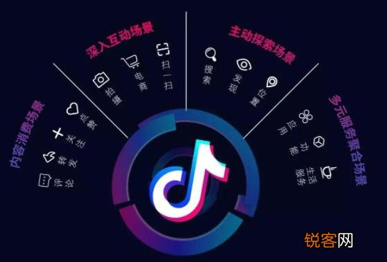 怎么加入抖音pick计划 抖音pick计划在哪里加入