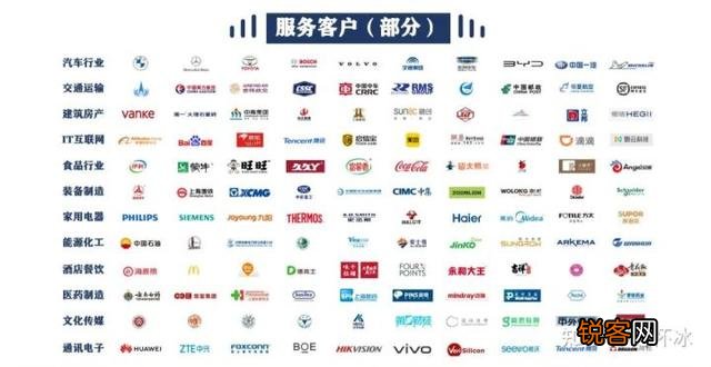 CPPM证有用吗？