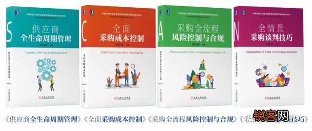 CPPM证有用吗？